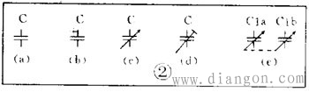 电子电路图中常出现的各种符号图解