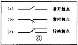 电子电路图中常出现的各种符号图解