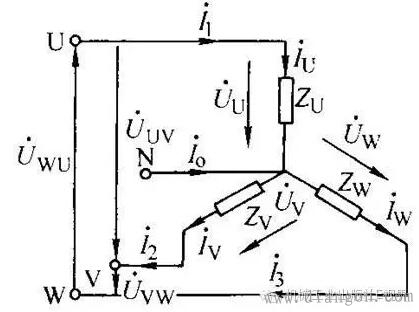 三相平衡负载两种接法中线电压和相电压、线电流和相电流的关系
