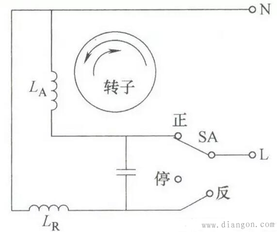 电容电动机改正反转控制线路图解