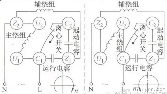 电容电动机改正反转控制线路图解