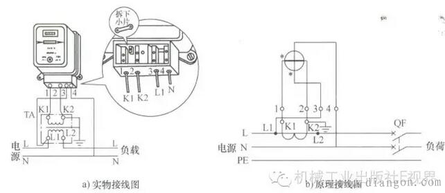 通过电流互感器与电源连接的单相低压电能表接线方法