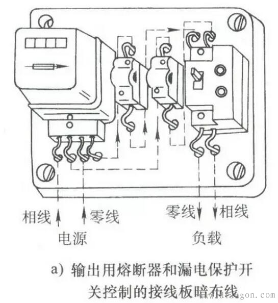 低压单相电能表的直接接线方法