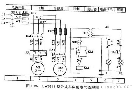 绘制电气原理图应遵循的基本原则