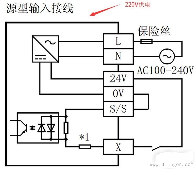 三菱PLC源型漏型接线区别