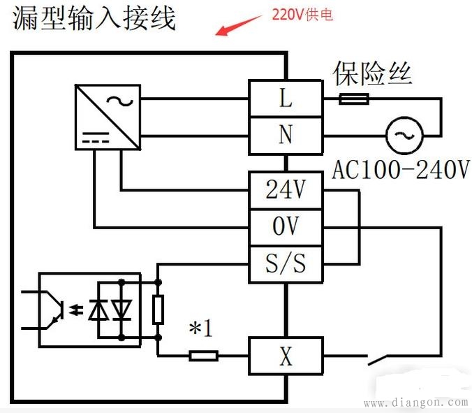 三菱PLC源型漏型接线区别