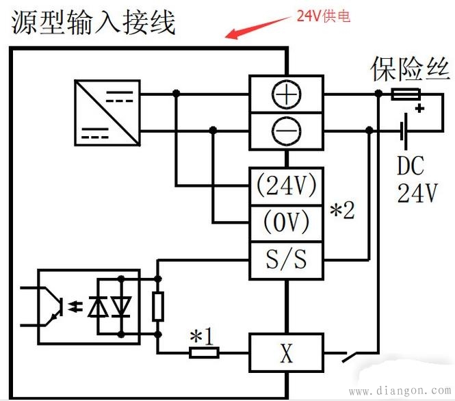 三菱PLC源型漏型接线区别