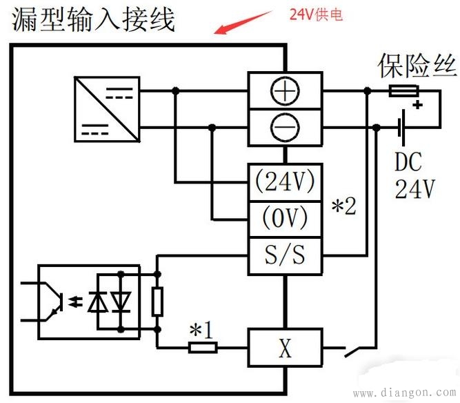 三菱PLC源型漏型接线区别