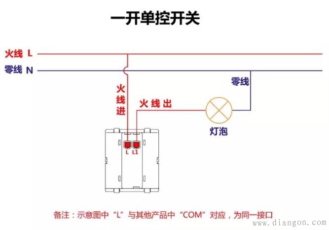 单控开关接线图_双控开关接线图_三控开关接线图_家装常见开关接线图