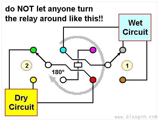 干式和湿式继电器原理
