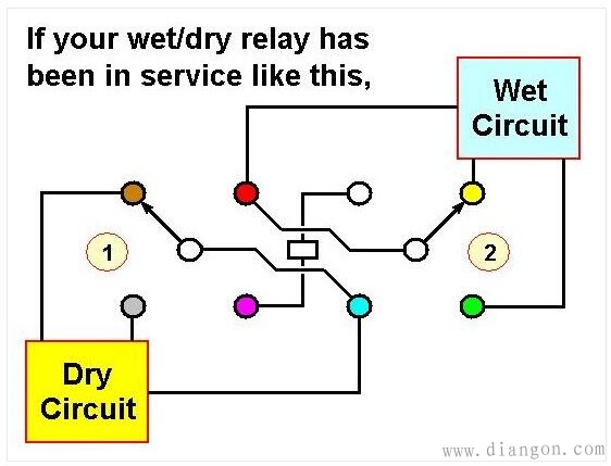 干式和湿式继电器原理