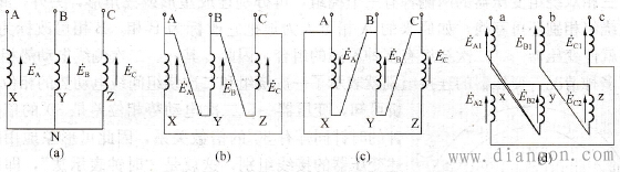 变压器绕组端子标记及三相绕组连接方法