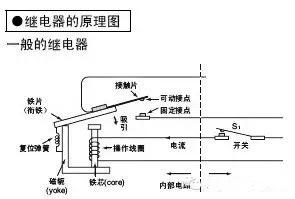 中间继电器如何接线?中间继电器接线图图解