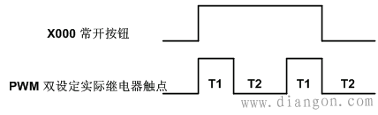 plc双设定时间继电器工作原理