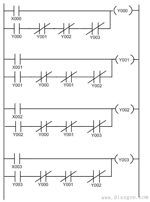后动作优先电路plc梯形图编程图解