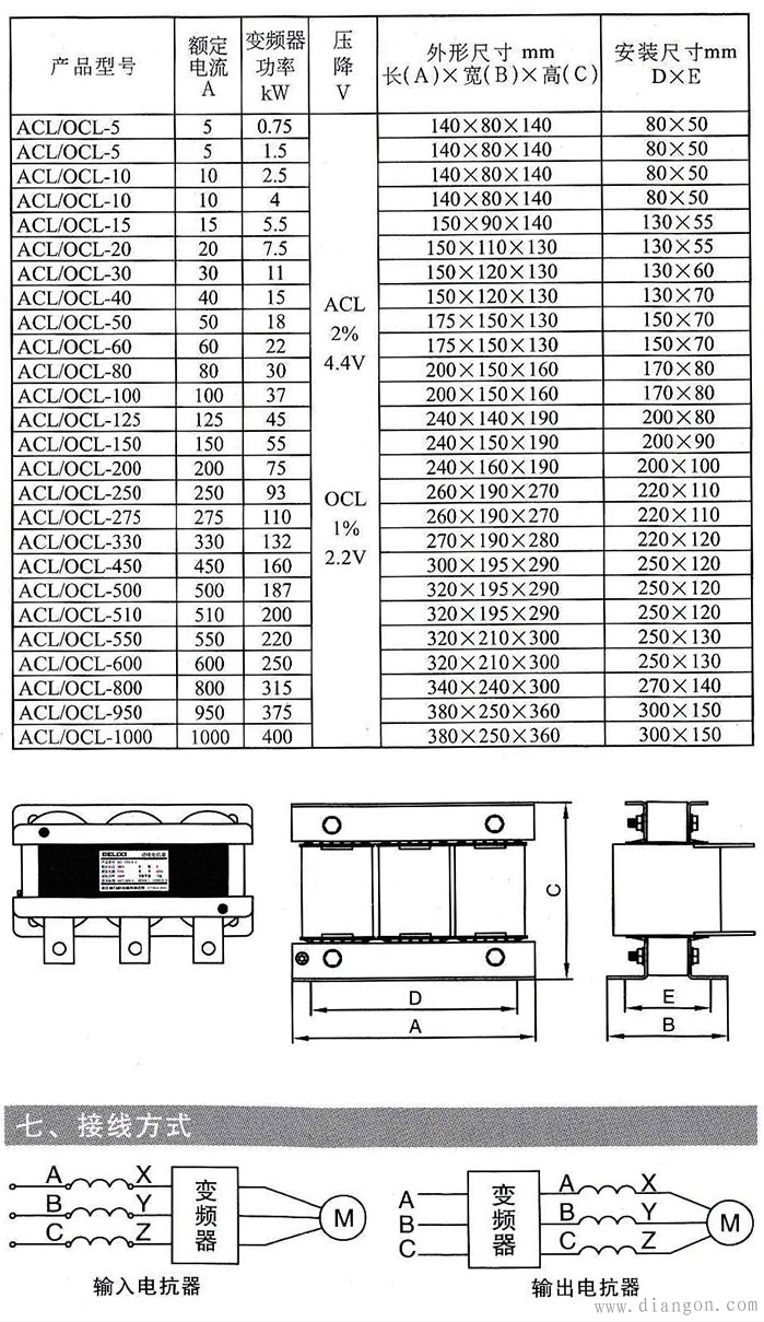 德力西变频器输入电抗器ACL与输出电抗器OCL说明书