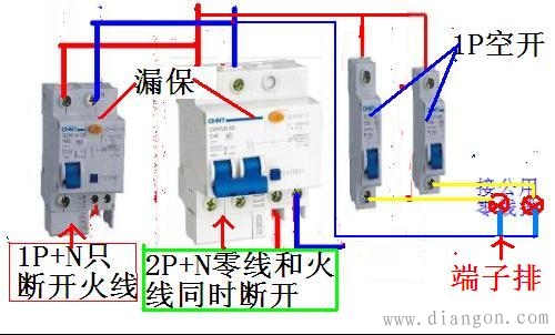 断路器接左零右火还是左火右零