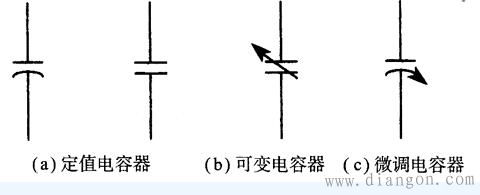 电容在电路中的符号_电容电路符号