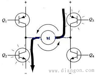 H桥驱动电路原理图及使能控制和方向逻辑