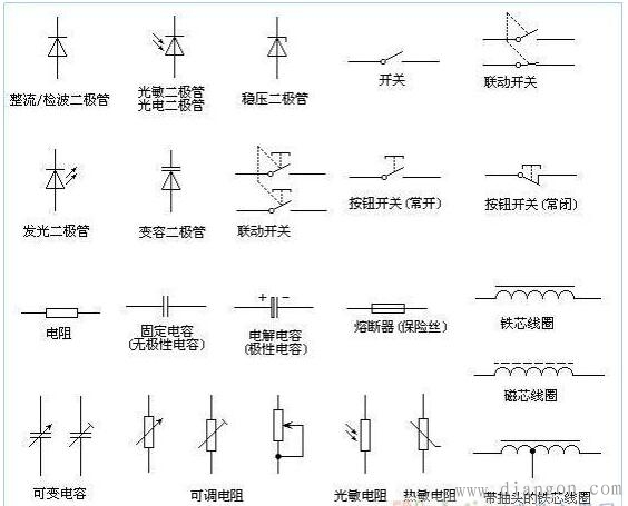 电子电路元器件符号大全