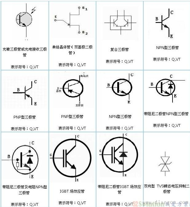 电子电路元器件符号大全