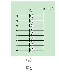 数码管结构和工作原理