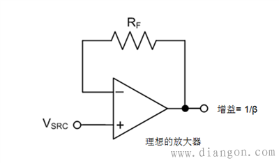 跨阻放大器电路设计原理