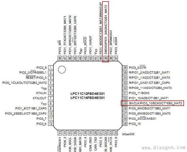 单片机IO口无法输出高低电平原因分析