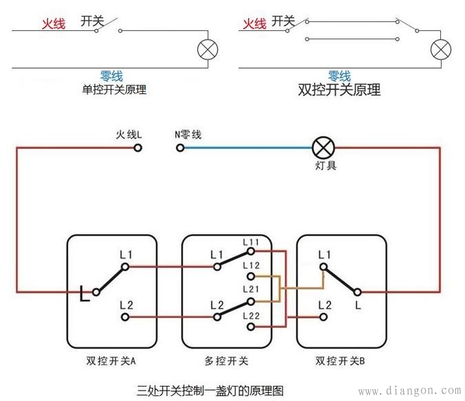 单控开关、双控开关和多控开关接线原理