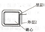 变频器输出电抗器怎么选择