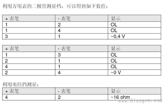 ACS800-04M-0170-3+P901变频器拆机维修杂记