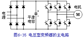 变频器主电路基本构成