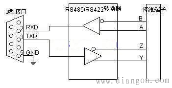 RS422转rs485接口转换器原理图及应用