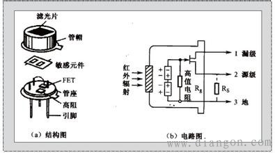 热释电红外传感器原理和应用介绍