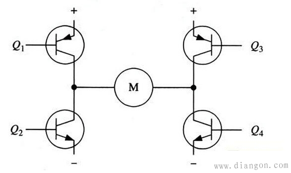 H桥电机驱动的工作原理