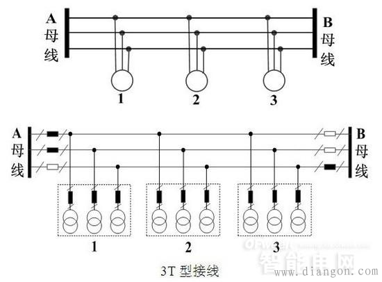 110kV配网接线方式