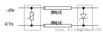 用电感实现两级防护器件的配合