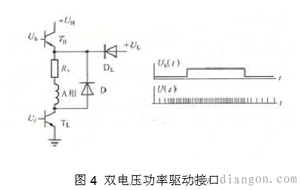 步进电机驱动电路原理图讲解