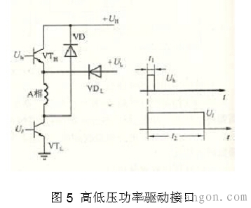 步进电机驱动电路原理图讲解