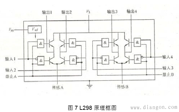 步进电机驱动电路原理图讲解