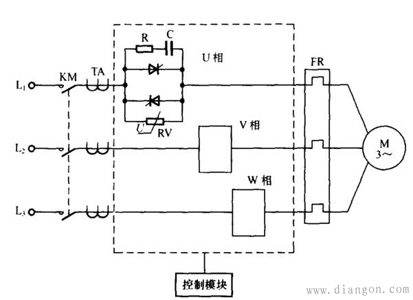 什么是软启动器？软启动器工作原理图解