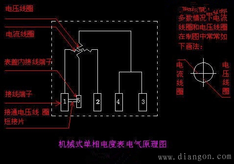 家用电度表原理和接线图解