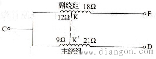 查找短路点