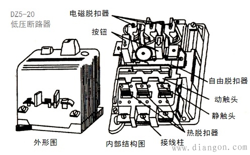 DZ5-20型低压断路器的外形及结构图