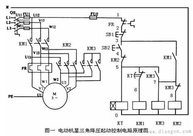 如何将星三角降压启动电路图变为plc梯形图