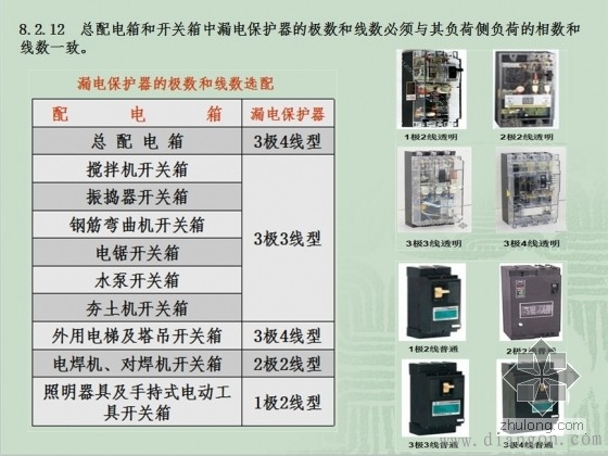 工地漏电保护器选择