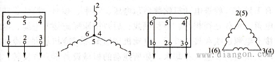 三相异步电动机三相绕组连接方法