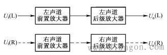 如何快速学看电子电路图?电子电路图讲解