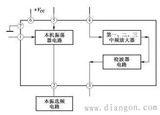 如何快速学看电子电路图?电子电路图讲解