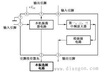 如何快速学看电子电路图?电子电路图讲解